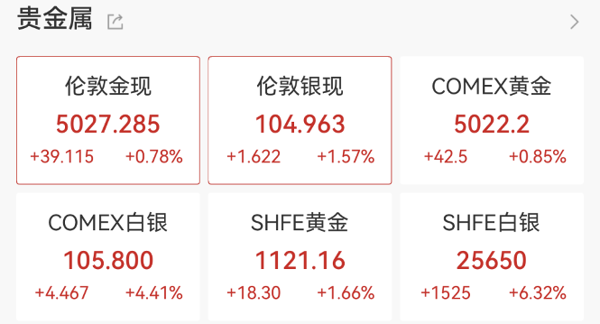 文章详情图片