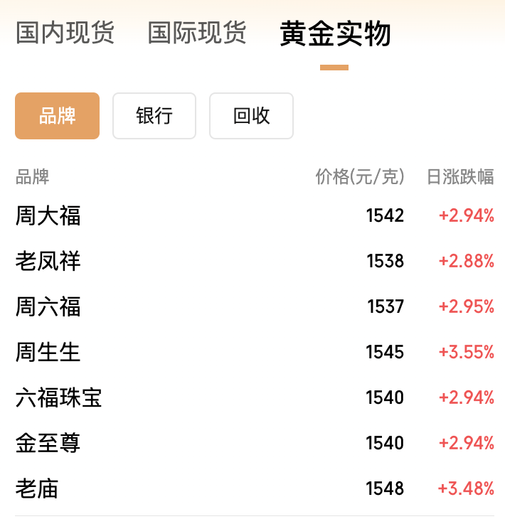 文章详情图片