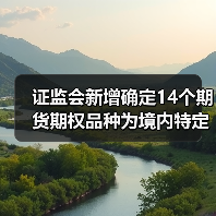 证监会新增确定14个期货期权品种为境内特定品种（图2）