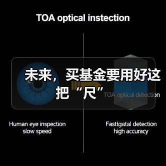 未来，买基金要用好这把“尺”（图2）