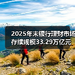 2025年末银行理财市场存续规模33.29万亿元（图1）