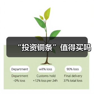 “投资铜条”值得买吗（图3）