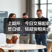 上期所：今日交易起调整白银、锡期货相关合约交易限额（图1）
