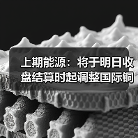 上期能源:将于明日收盘结算时起调整国际铜期货相关合约涨跌停板幅度和交易保证金比例(图3) 上期能源:将于明日收盘结算时起调整国际铜期货相关合约涨跌停板幅度和交易保证金比例(图3)