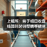 上期所：将于明日收盘结算时起调整铜等期货相关合约涨跌停板幅度和交易保证金比例（图1）