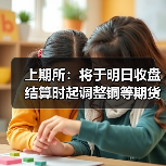 上期所：将于明日收盘结算时起调整铜等期货相关合约涨跌停板幅度和交易保证金比例（图4）