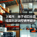 上期所：将于明日收盘结算时起调整铜等期货相关合约涨跌停板幅度和交易保证金比例（图3）