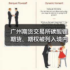 广州期货交易所碳酸锂期货、期权被列入境内特定品种（图2）