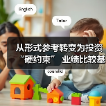 从形式参考转变为投资“硬约束” 业绩比较基准新规改变公募生态(图4) 从形式参考转变为投资“硬约束” 业绩比较基准新规改变公募生态(图4)