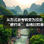 从形式参考转变为投资“硬约束” 业绩比较基准新规改变公募生态(图3) 从形式参考转变为投资“硬约束” 业绩比较基准新规改变公募生态(图3)