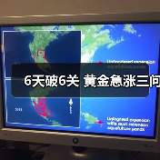 6天破6关 黄金急涨三问(图1) 6天破6关 黄金急涨三问(图1)