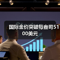 国际金价突破每盎司5100美元(图3) 国际金价突破每盎司5100美元(图3)
