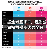 掘金港股IPO,理财公司权益投资火力全开(图1) 掘金港股IPO,理财公司权益投资火力全开(图1)