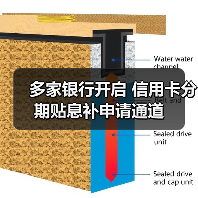 多家银行开启 信用卡分期贴息补申请通道(图1) 多家银行开启 信用卡分期贴息补申请通道(图1)
