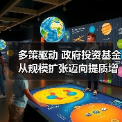 多策驱动 政府投资基金从规模扩张迈向提质增效(图3) 多策驱动 政府投资基金从规模扩张迈向提质增效(图3)