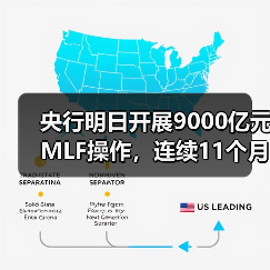 央行明日开展9000亿元MLF操作,连续11个月加量续做(图4) 央行明日开展9000亿元MLF操作,连续11个月加量续做(图4)