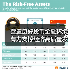 营造良好货币金融环境 有力支撑经济高质量发展——访中国人民银行党委书记、行长潘功胜(图3) 营造良好货币金融环境 有力支撑经济高质量发展——访中国人民银行党委书记、行长潘功胜(图3)
