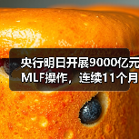 央行明日开展9000亿元MLF操作,连续11个月加量续做(图3) 央行明日开展9000亿元MLF操作,连续11个月加量续做(图3)