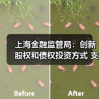 上海金融监管局:创新股权和债权投资方式 支持信托公司开展定制化家族信托、家庭服务信托、保险金信托等服务(图2) 上海金融监管局:创新股权和债权投资方式 支持信托公司开展定制化家族信托、家庭服务信托、保险金信托等服务(图2)