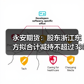 永安期货:股东浙江东方拟合计减持不超过3%公司股份(图1) 永安期货:股东浙江东方拟合计减持不超过3%公司股份(图1)
