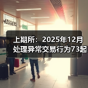 上期所:2025年12月处理异常交易行为73起(图3) 上期所:2025年12月处理异常交易行为73起(图3)
