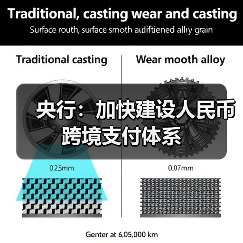 央行:加快建设人民币跨境支付体系(图2) 央行:加快建设人民币跨境支付体系(图2)
