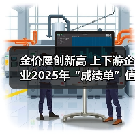 金价屡创新高 上下游企业2025年“成绩单”值得期待(图1) 金价屡创新高 上下游企业2025年“成绩单”值得期待(图1)