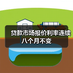 贷款市场报价利率连续八个月不变(图3) 贷款市场报价利率连续八个月不变(图3)