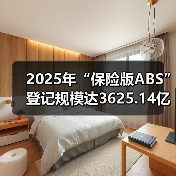 2025年“保险版ABS”登记规模达3625.14亿元(图1) 2025年“保险版ABS”登记规模达3625.14亿元(图1)