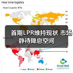 首期LPR维持现状 市场静待降息空间（图2）