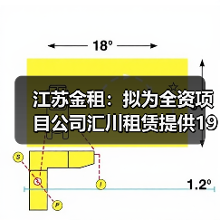 江苏金租:拟为全资项目公司汇川租赁提供1925万美元担保(图2) 江苏金租:拟为全资项目公司汇川租赁提供1925万美元担保(图2)