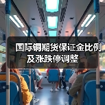 国际铜期货保证金比例及涨跌停调整(图3) 国际铜期货保证金比例及涨跌停调整(图3)