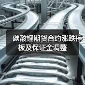 碳酸锂期货合约涨跌停板及保证金调整（图3）