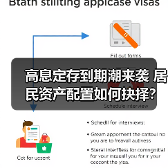 高息定存到期潮来袭 居民资产配置如何抉择?(图2) 高息定存到期潮来袭 居民资产配置如何抉择?(图2)