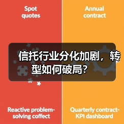信托行业分化加剧，转型如何破局？（图2）