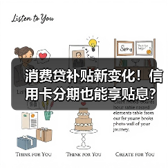 消费贷补贴新变化!信用卡分期也能享贴息?(图3) 消费贷补贴新变化!信用卡分期也能享贴息?(图3)
