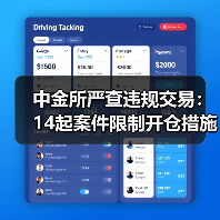 中金所严查违规交易：14起案件限制开仓措施（图3）