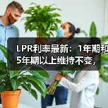 LPR利率最新：1年期和5年期以上维持不变，房贷有变吗？（图1）