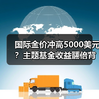 国际金价冲高5000美元?主题基金收益翻倍背后的真相(图1) 国际金价冲高5000美元?主题基金收益翻倍背后的真相(图1)