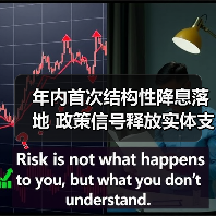 年内首次结构性降息落地 政策信号释放实体支持升级(图2) 年内首次结构性降息落地 政策信号释放实体支持升级(图2)