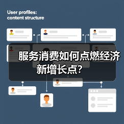 服务消费如何点燃经济新增长点？（图1）
