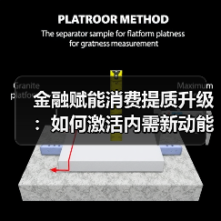 金融赋能消费提质升级：如何激活内需新动能？（图2）