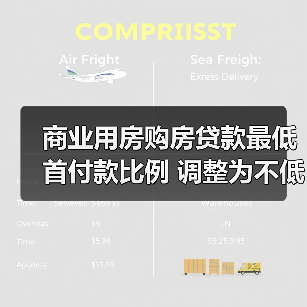 商业用房购房贷款最低首付款比例 调整为不低于30%(图4) 商业用房购房贷款最低首付款比例 调整为不低于30%(图4)