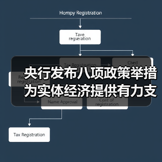 央行发布八项政策举措 为实体经济提供有力支撑(图2) 央行发布八项政策举措 为实体经济提供有力支撑(图2)