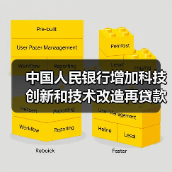 中国人民银行增加科技创新和技术改造再贷款额度4000亿元(图2) 中国人民银行增加科技创新和技术改造再贷款额度4000亿元(图2)
