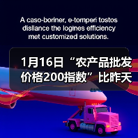 1月16日“农产品批发价格200指数”比昨天上升0.05个点(图1) 1月16日“农产品批发价格200指数”比昨天上升0.05个点(图1)
