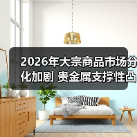 2026年大宗商品市场分化加剧 贵金属支撑性凸显引关注(图2) 2026年大宗商品市场分化加剧 贵金属支撑性凸显引关注(图2)