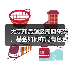 大宗商品超级周期来袭，基金如何布局有色金属？（图3）