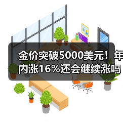 金价突破5000美元！年内涨16%还会继续涨吗？（图2）