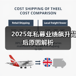 2025年私募业绩飙升背后原因解析（图1）
